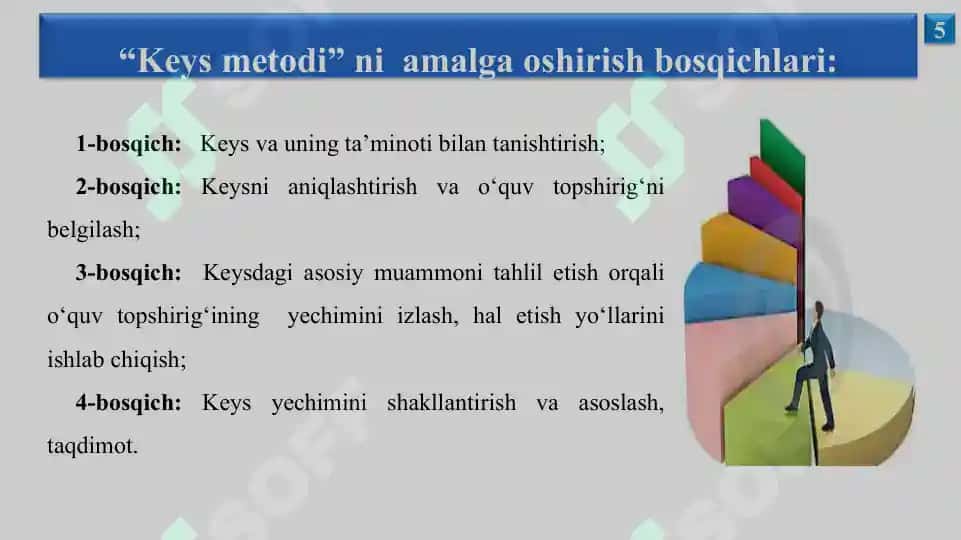 Innovatsion ta’lim 4