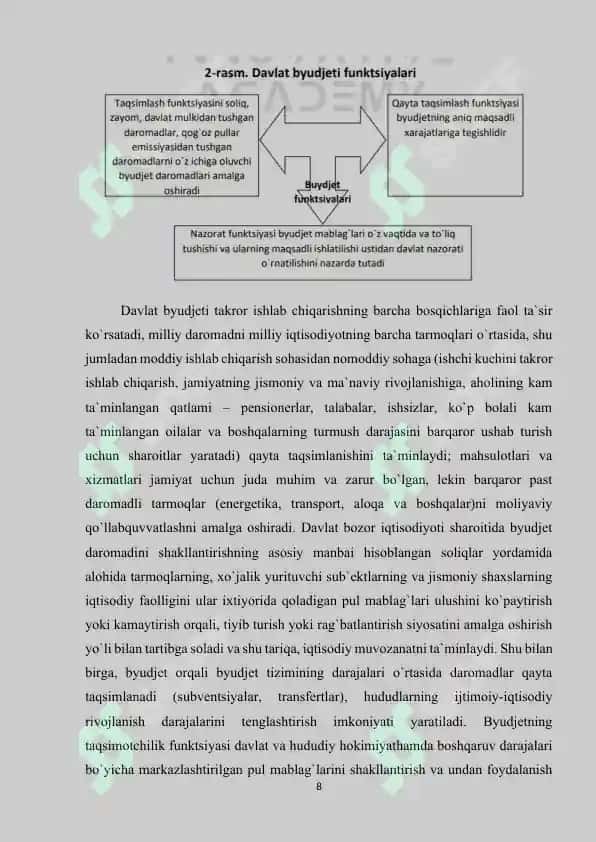 Byudjetlashtirish va byudjeti mohiyati va uni shakllantirish 8
