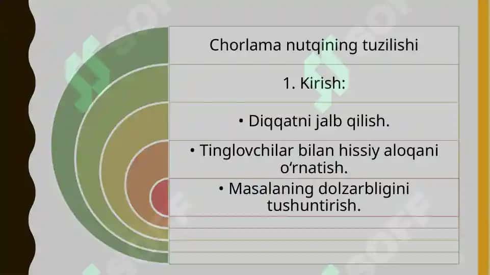 Chorlama janri mohiyati 4