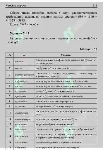 Kompyuterlik iT 5