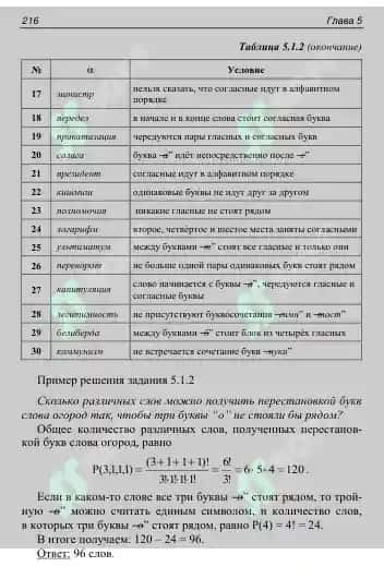 Kompyuterlik iT 6