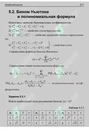 Kompyuterlik iT 7