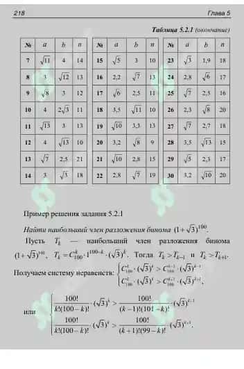 Kompyuterlik iT 8
