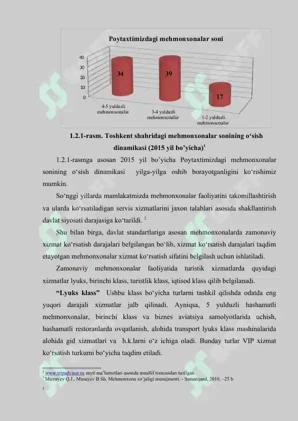 LYUKS XONA 3