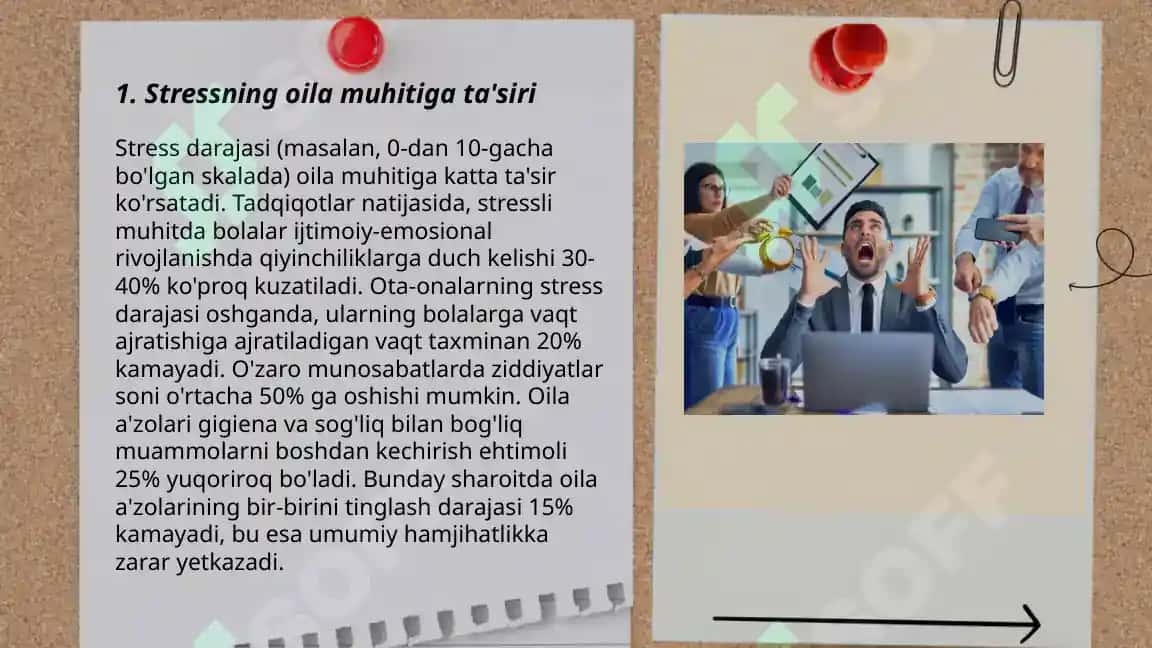 Stressning oila va munosabatlarga ta’siri 3