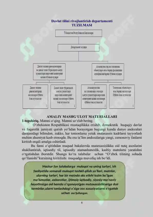 O’zbek tilida izohli lug’atida  soxa terminlarini qo’llanilishi 6