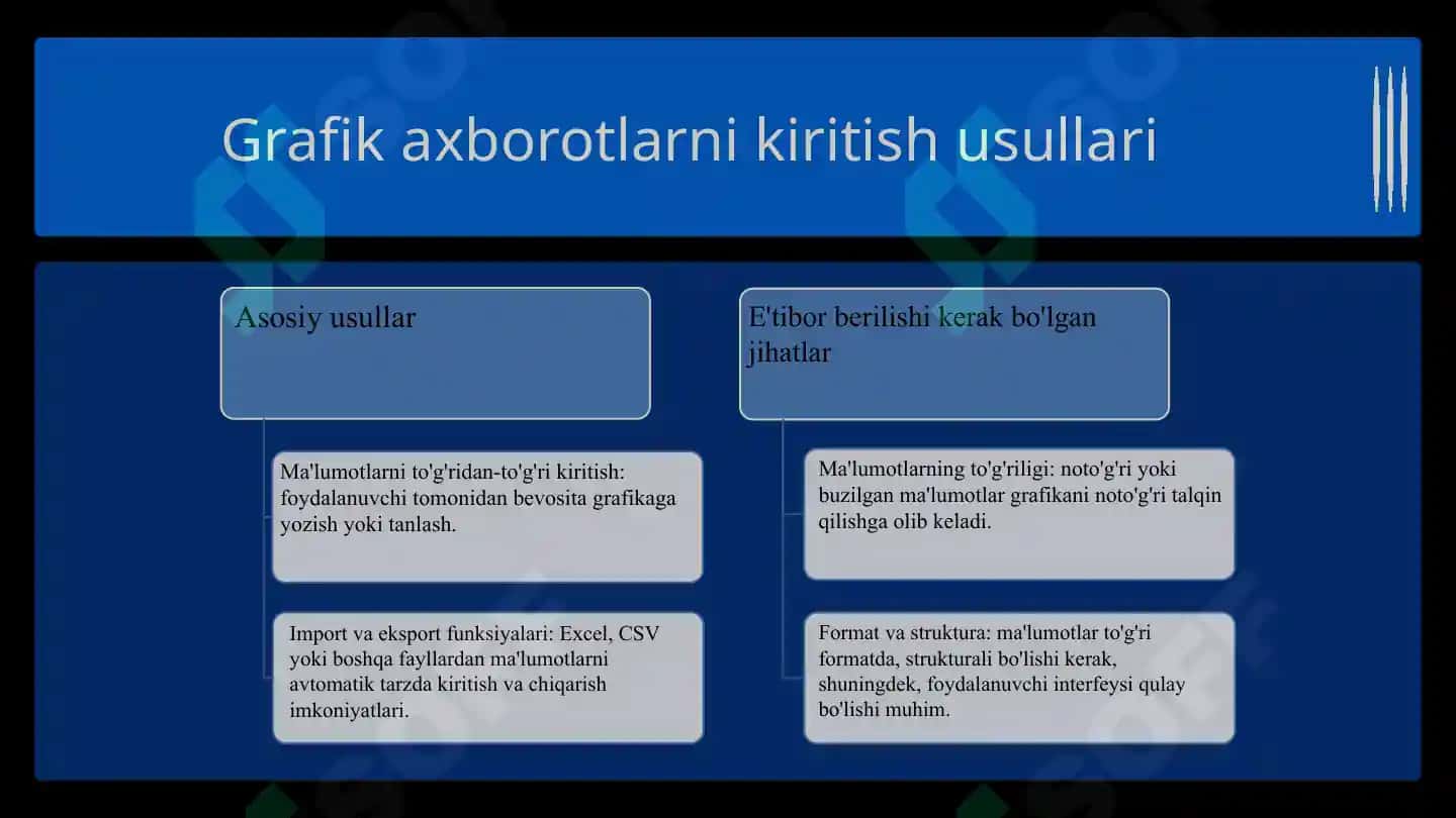Grafik axborotlarni kiritish , tahrirlash va chiqarishning dasturiy vositalari 3