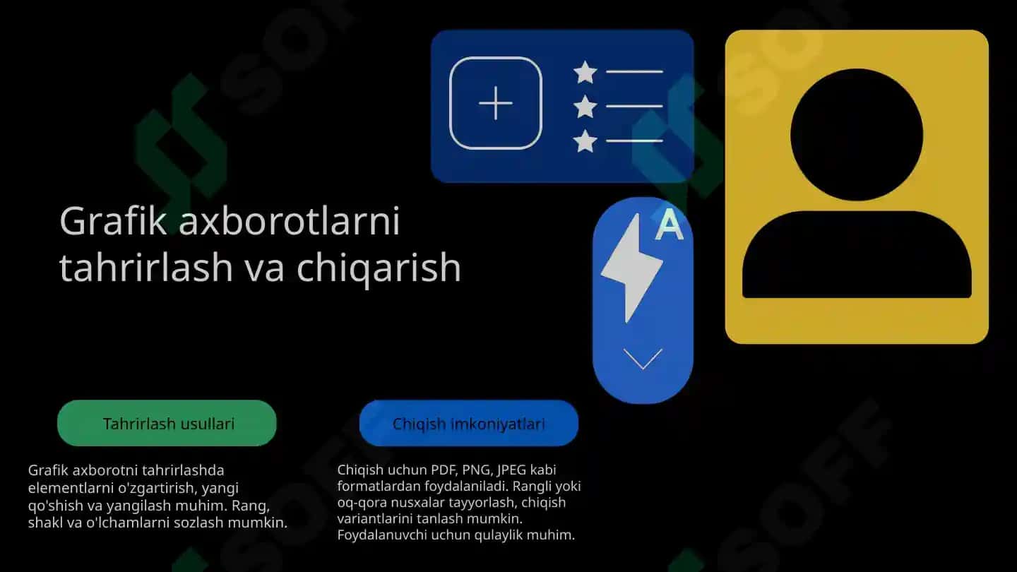 Grafik axborotlarni kiritish , tahrirlash va chiqarishning dasturiy vositalari 4