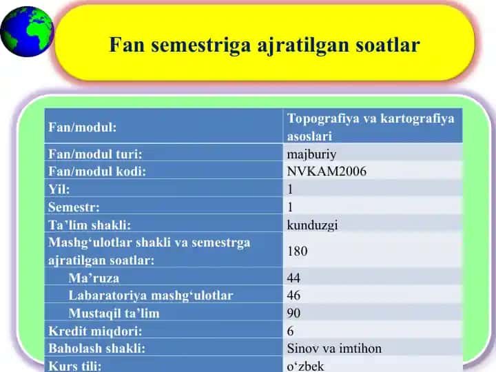 Topografiya va kartografiya asoslari 1