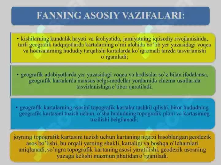 Topografiya va kartografiya asoslari 6