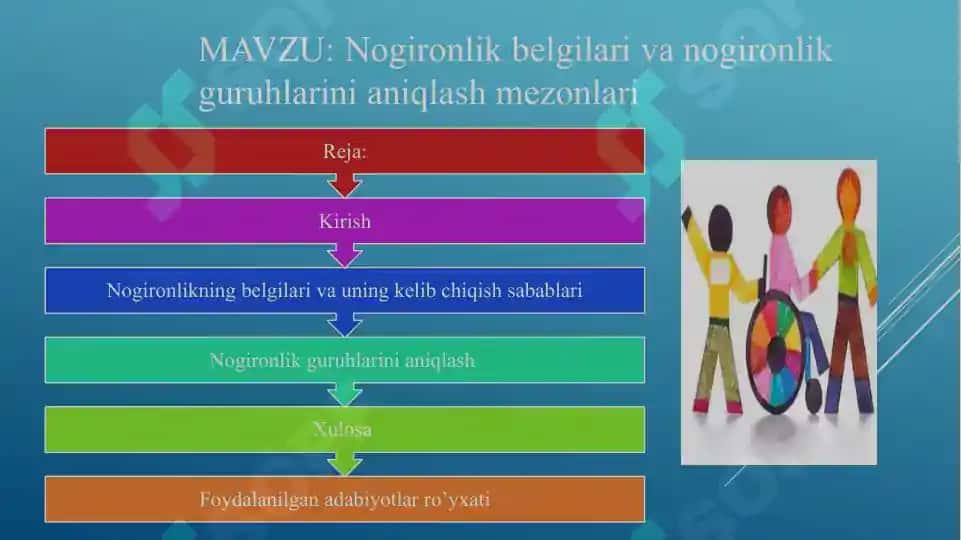 Nogironlik belgilari va nogironlik guruhlarini aniqlash mezonlari 2