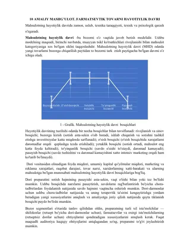 Farmatsevtik tovarning hayotiylik davri. Amaliy mashg'ulot 8 bet.