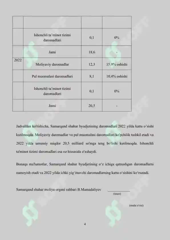 Afgʻonistondagi gendir siyosati 4