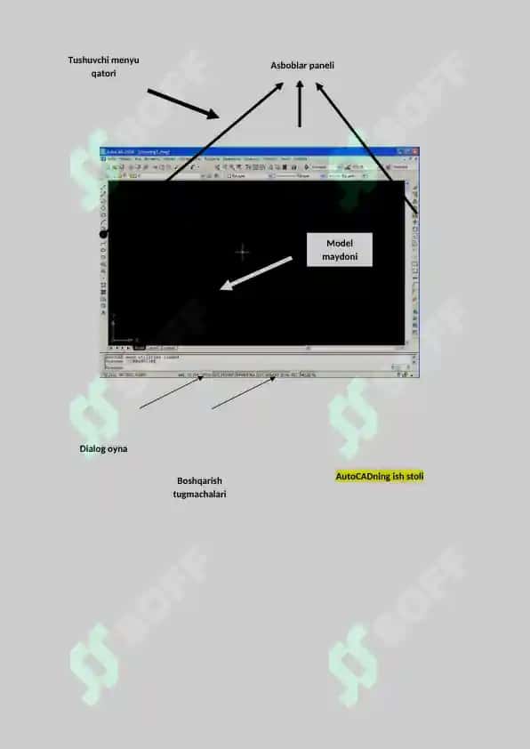 AutoCAD dasturi haqida, dasturning interfeyslari haqida umumiy ma’lumotlar 4