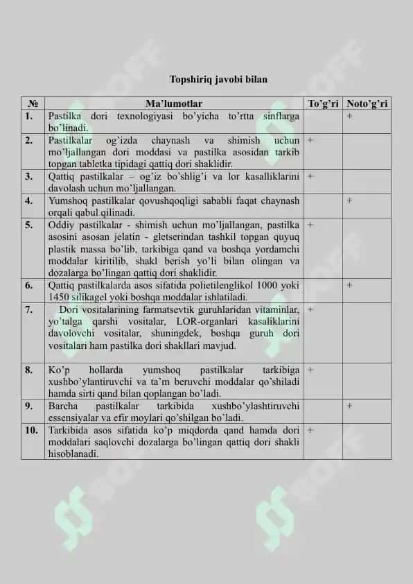 13.2. Pastilka dori shakllari va ularni tayyorlash texnologiyasi. To'g'ri-noto'g'ri metodi. 2