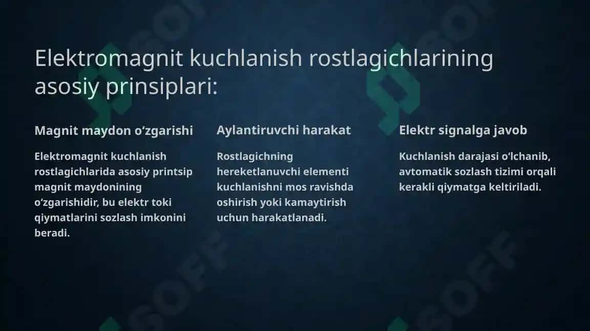 Elektromagnit kuchlanish 3
