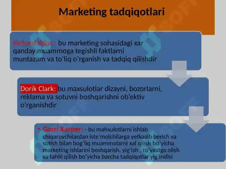 Marketing tadqiqotlari 4