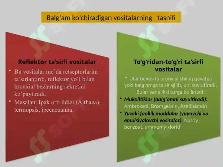 Bronxolitik vositalar 4