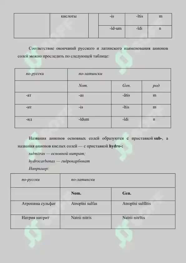 2. Названия основных солей.  Рефераты 7 лист. 2