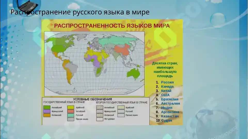 Русский язык как государственный язык 2