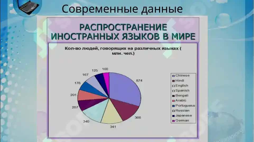 Русский язык как государственный язык 3