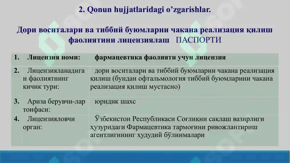 4. Farmasevtika faoliyati uchun litsenziya olish qoidalar. Taqdimot 14 bet. 4