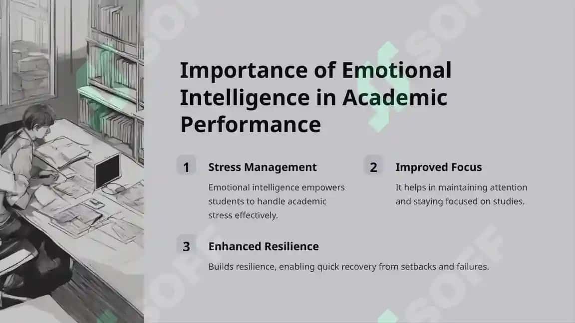 The Impact of Emotional Intelligence on Learning 2