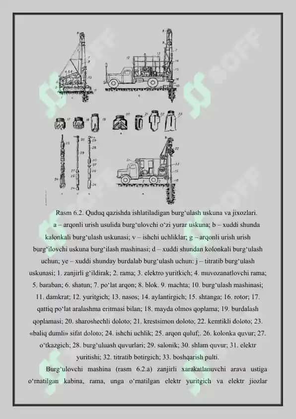 Burg'ulash va portlatish ishlari loyihasi 7