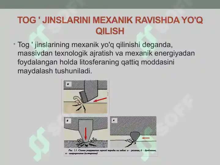 Tog' jinslarini mexanik yo'q qilish va maydalash 3