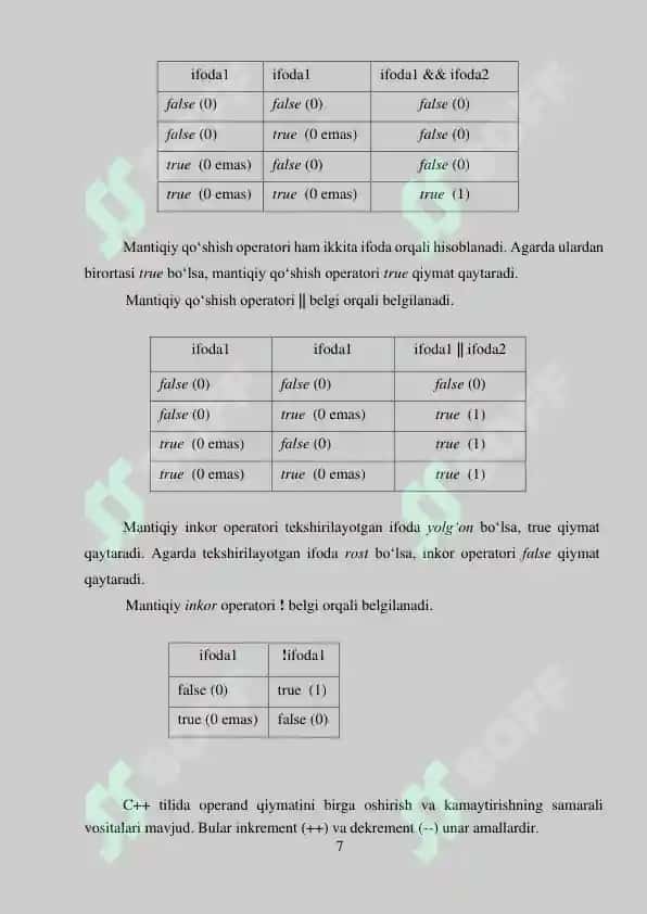 C++ tilida grafikalar bilan ishlash 7