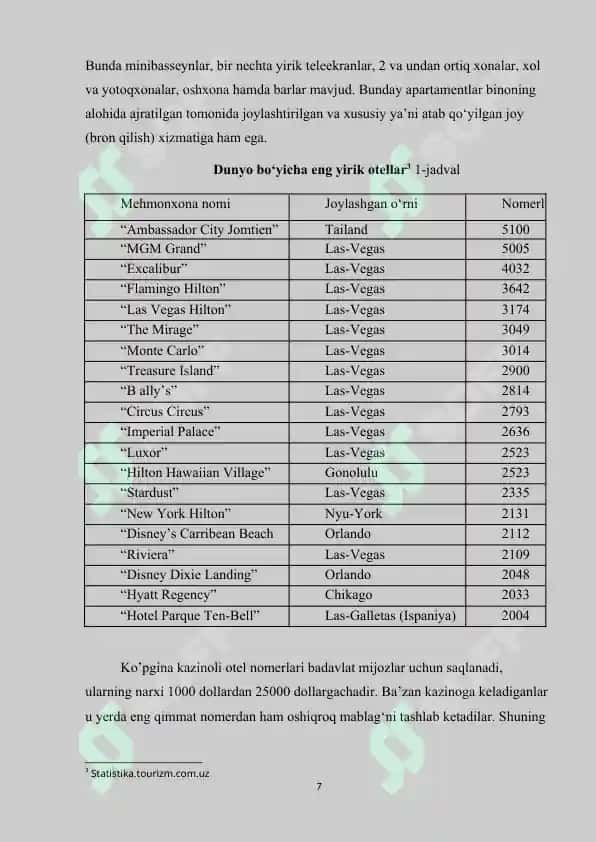 Turizmda rivojlantirishda joylashtirish vositalarining tutgan o’rni 7