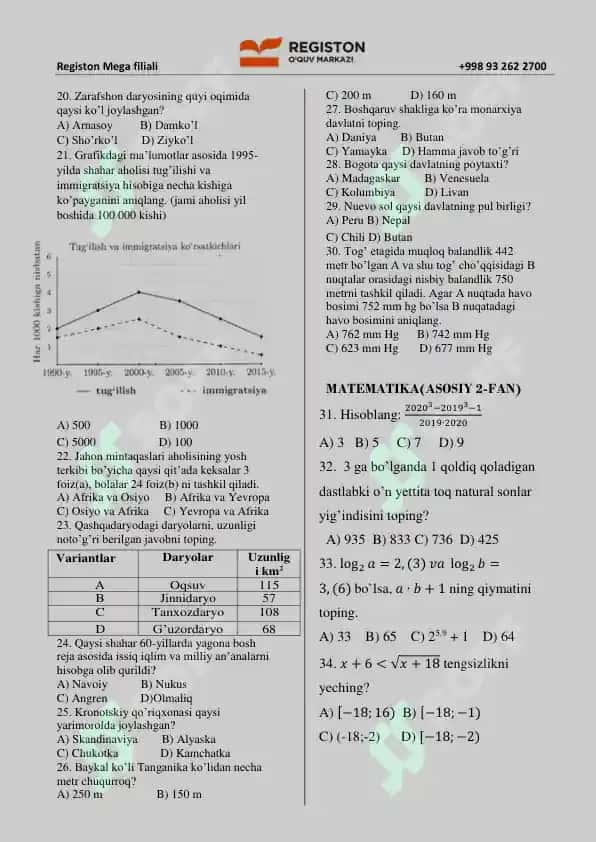 Geografiya va Matematika fanlari bo‘yicha test savollari to‘plami (Registon Mega filiali) 2