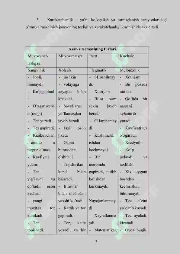 O'QUVCHILARNING INDIVIDUAL-PSIXOLOGIK XUSUSIYATLARI PSIXODIAGNOSTIKASI: TEMPERAMENT VA XARAKTER 7