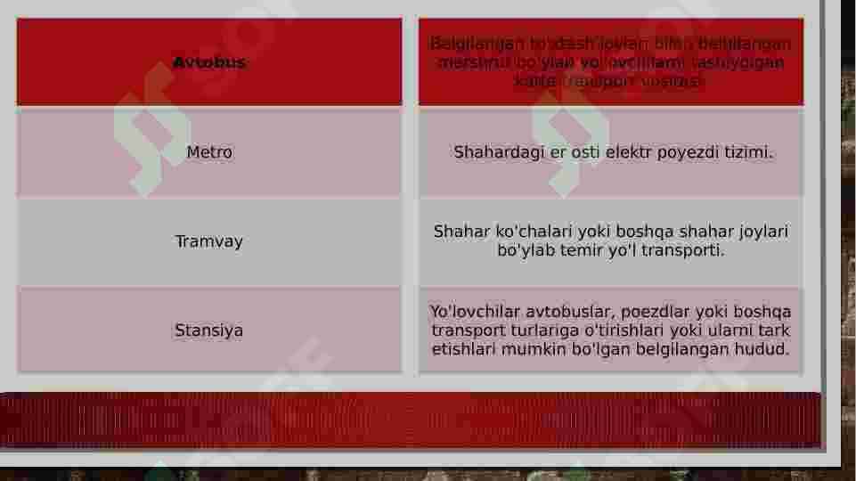Jamoat transprti atamalar 2