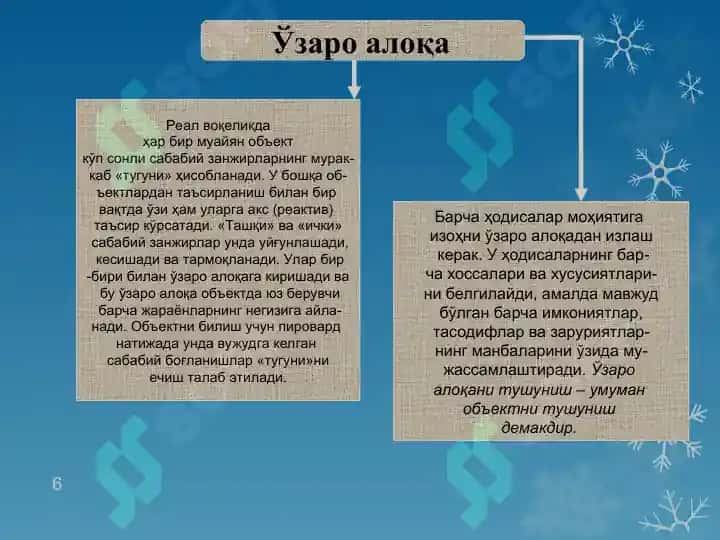 фалсафанинг метод қонун ва категориялари 6