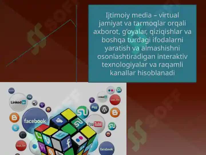 Medialarning ijtimoiy mazmuni. Ijtimoiy media turlari (formalari). Ijtimoiy mediani baholash. Ijtimoiy mediada tahdidlar 4