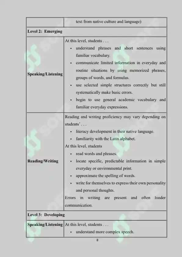 COMPETENCE AND PERFORMANCE IN LANGUAGE TEACHING PROFICIENCY 8