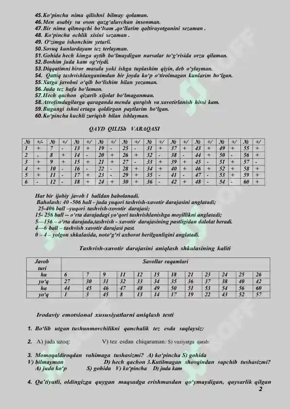 Davlat tashkilotlariga kirish uchun PSIXOLOGIK 2