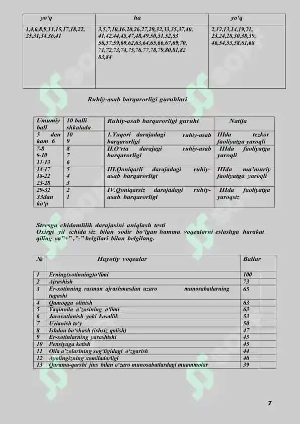 Davlat tashkilotlariga kirish uchun PSIXOLOGIK 7