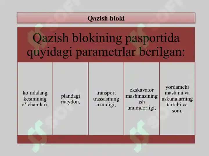 Qazish tizimlari elementlari va ularning parametrlari 7