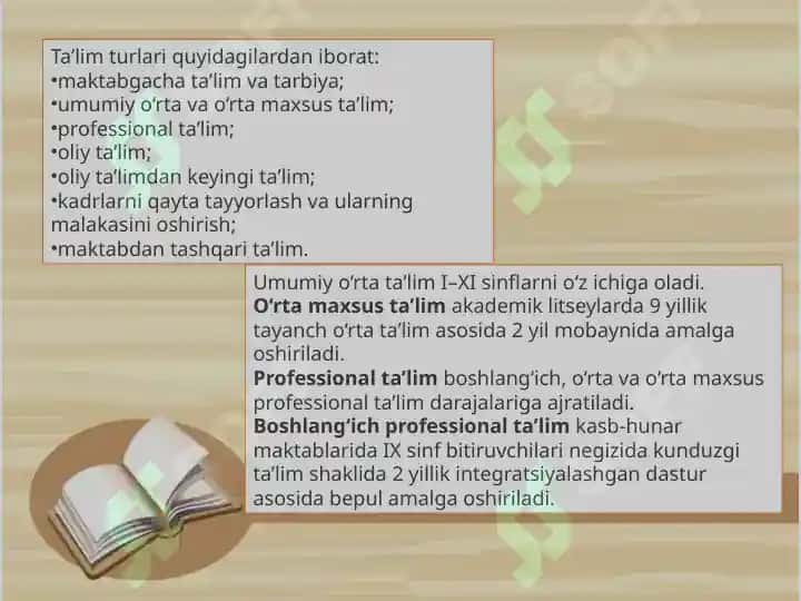 O'zb Resi Ta'lim to'grisidagi qonuni 8