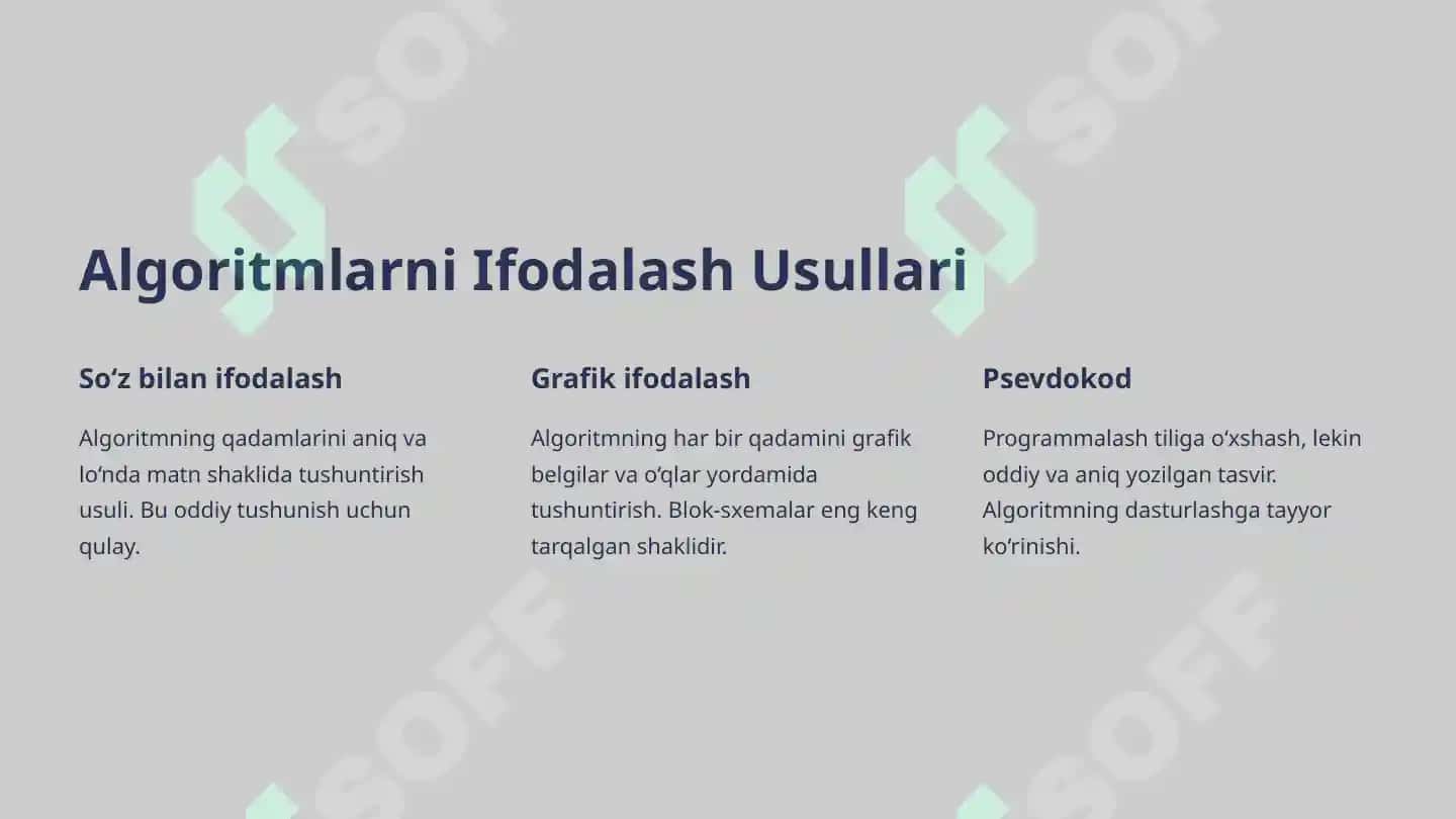 Algoritmlar-va-Ularni-Ifodalash-Usullari.pptx 3