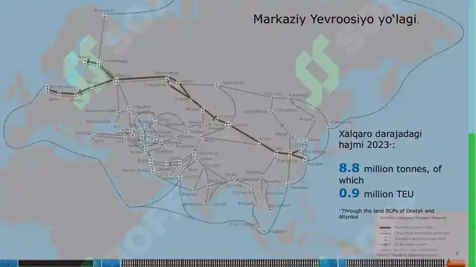 Yevroosiyo transport tizimi 8