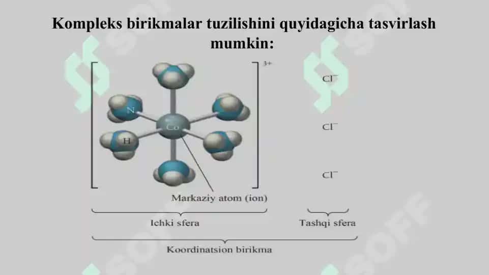 Kompleks birikmalar kimyosi faniga kirish 8