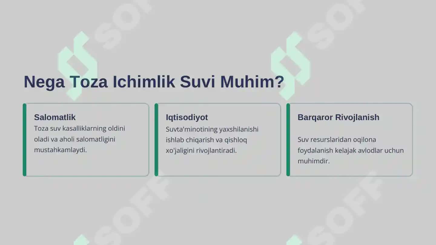 Toza Ichimlik Suvlari Sifatini Yaxshilash: Dolzarb Muammo va Yechimlar 3