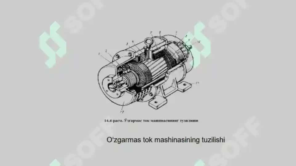 O‘zgarmas tok mashinasining umumiy tuzilishi 3