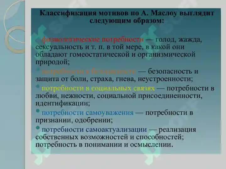Иерархическая модель мотивов по А. Маслоу 3