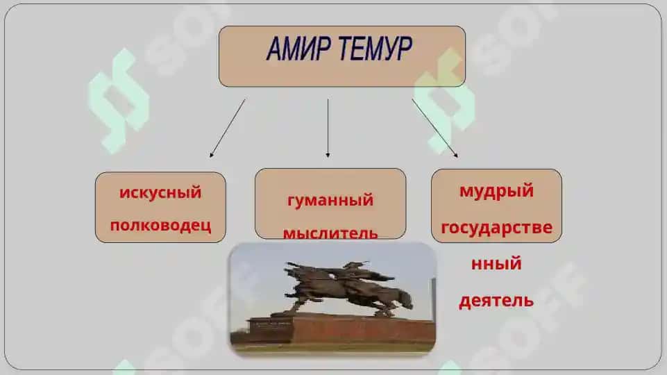 Политическая, социально-экономическая в период правления Темуридов 5