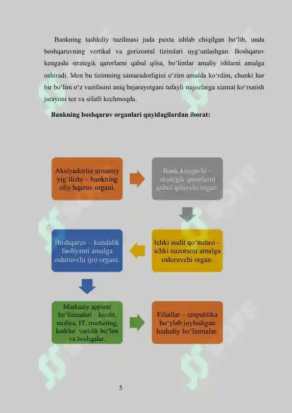 TBC Bank  ATB  amaliyot his     tbs bank amaliyot hisobot                   tbs bank hisobot              tbs  bank  amaliyot hisobot      TBS BANK  MALAKAVIY AMALIYOT (BITIRUV OLDI) 5