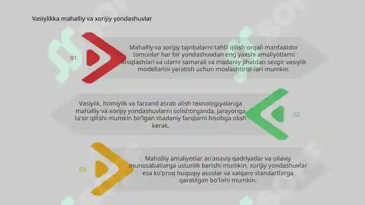 Vasiylik, homiylik,asrab olish texnologiyalarining mahalliy va xorijiy tajribasiga qiyosiy tahlil 3
